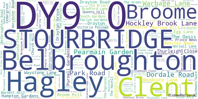 A word cloud for the DY9 0 postcode